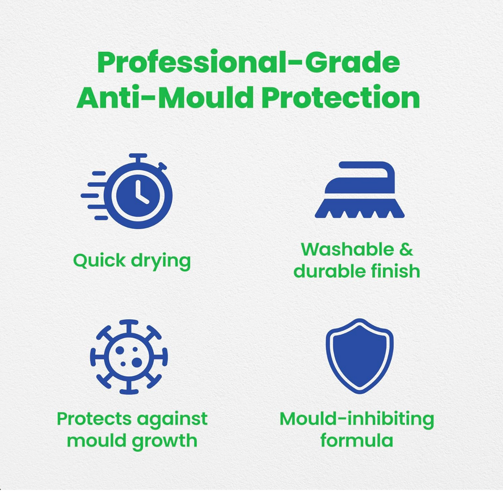 Mould Solve Anti Mould Paint 5L – Matt White Interior Wall & Ceiling Paint