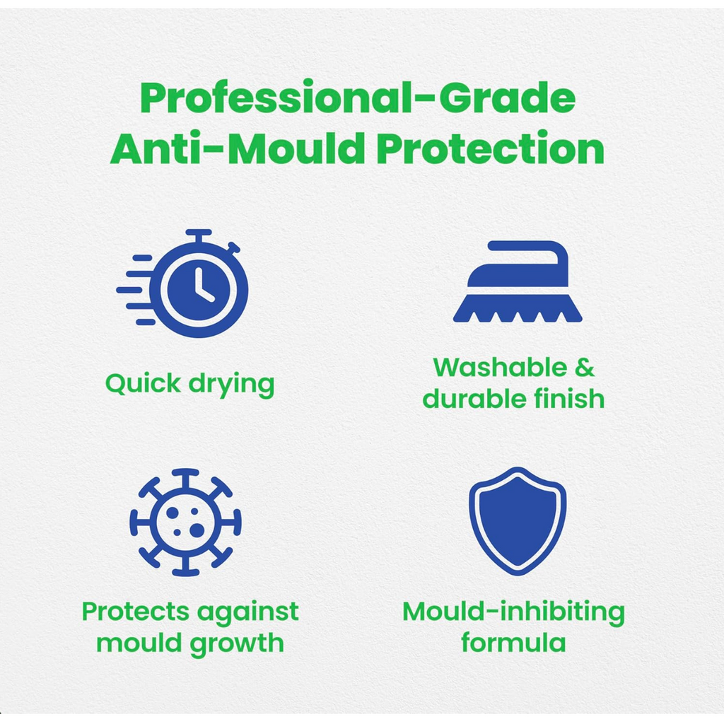 Anti-Mould Paint 5L – Matt White — product detail
