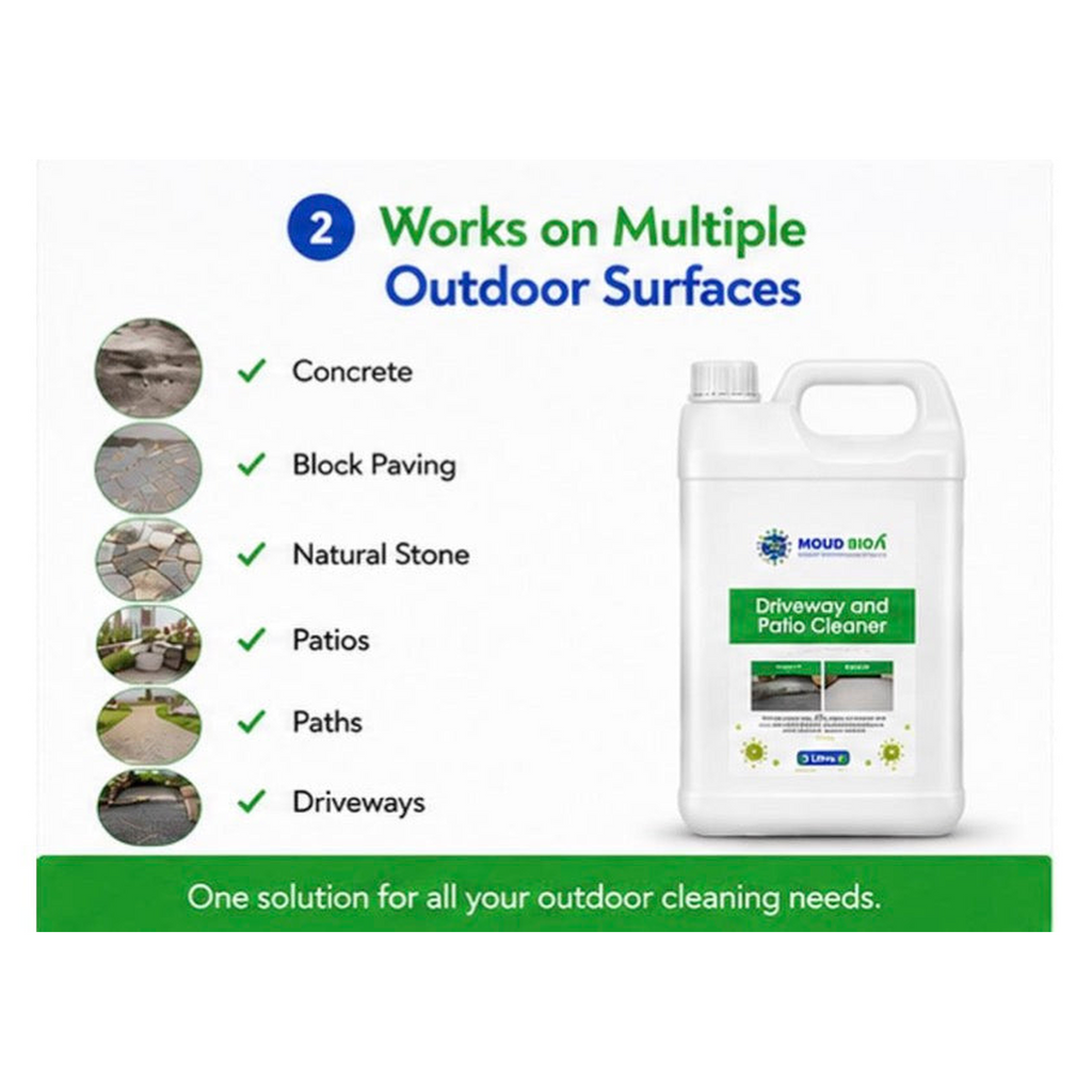 Driveway & Patio Cleaner 5L — product detail