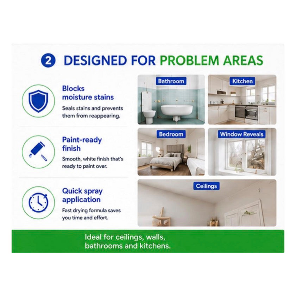 Damp & Stain Block Spray 400ml — product detail