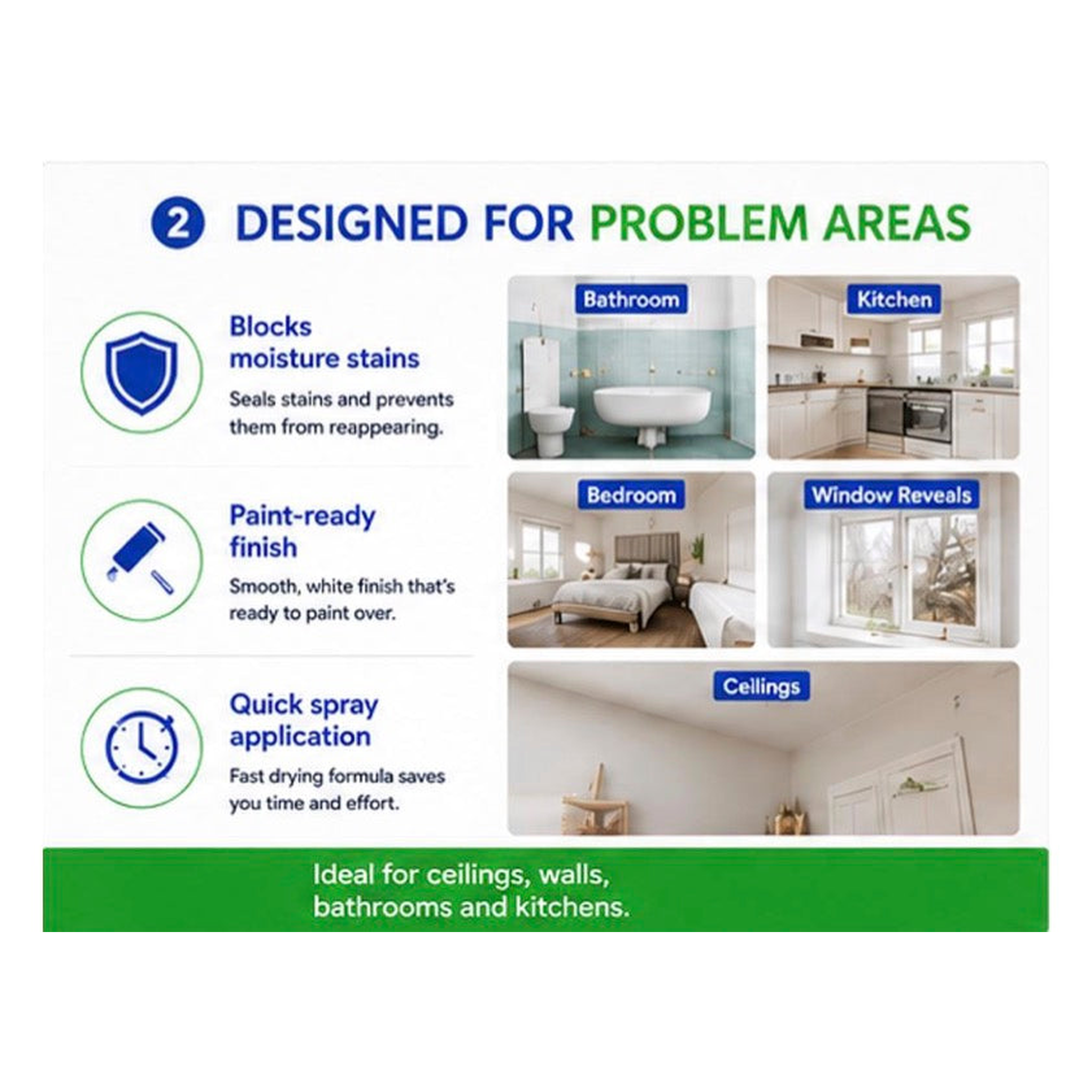 Damp & Stain Block Spray 400ml — product detail