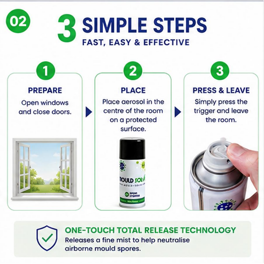 Spore Stopper Mould Fogger 150ml — product detail