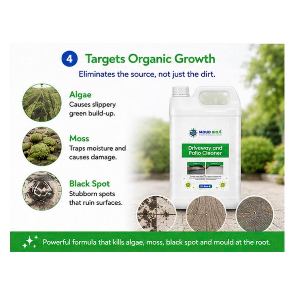 Driveway & Patio Cleaner 5L — product detail