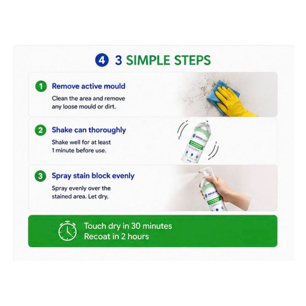 Damp & Stain Block Spray 400ml — product detail