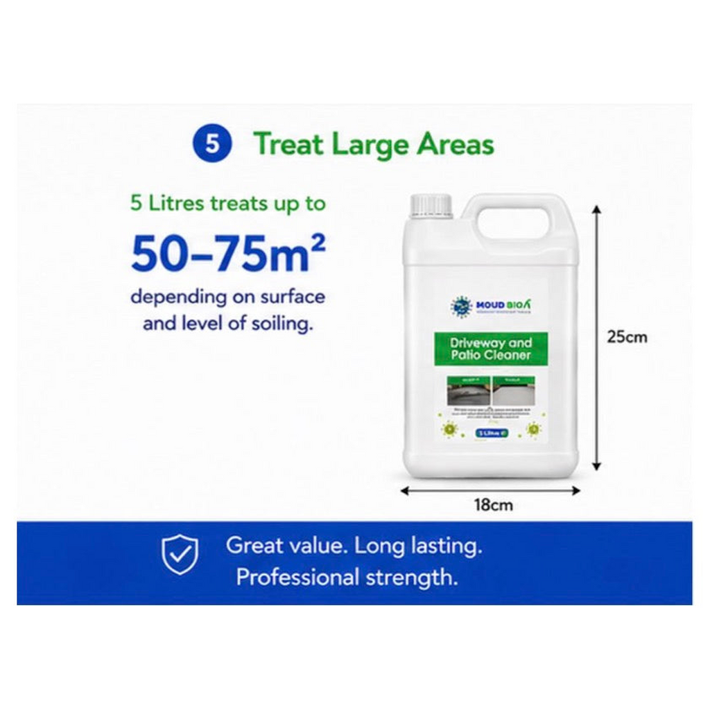 Driveway & Patio Cleaner 5L — product detail