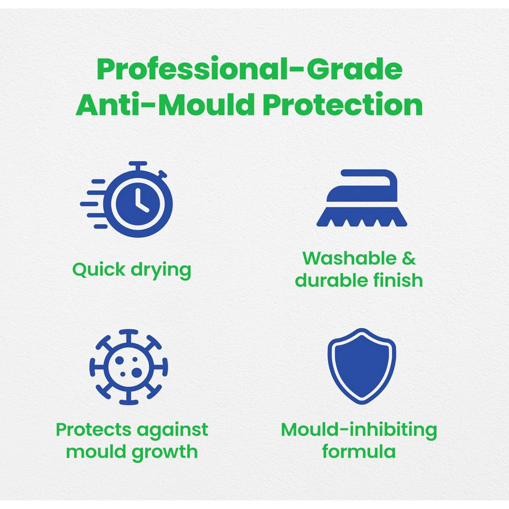Anti-Mould Paint 0.5L – Matt White — product detail