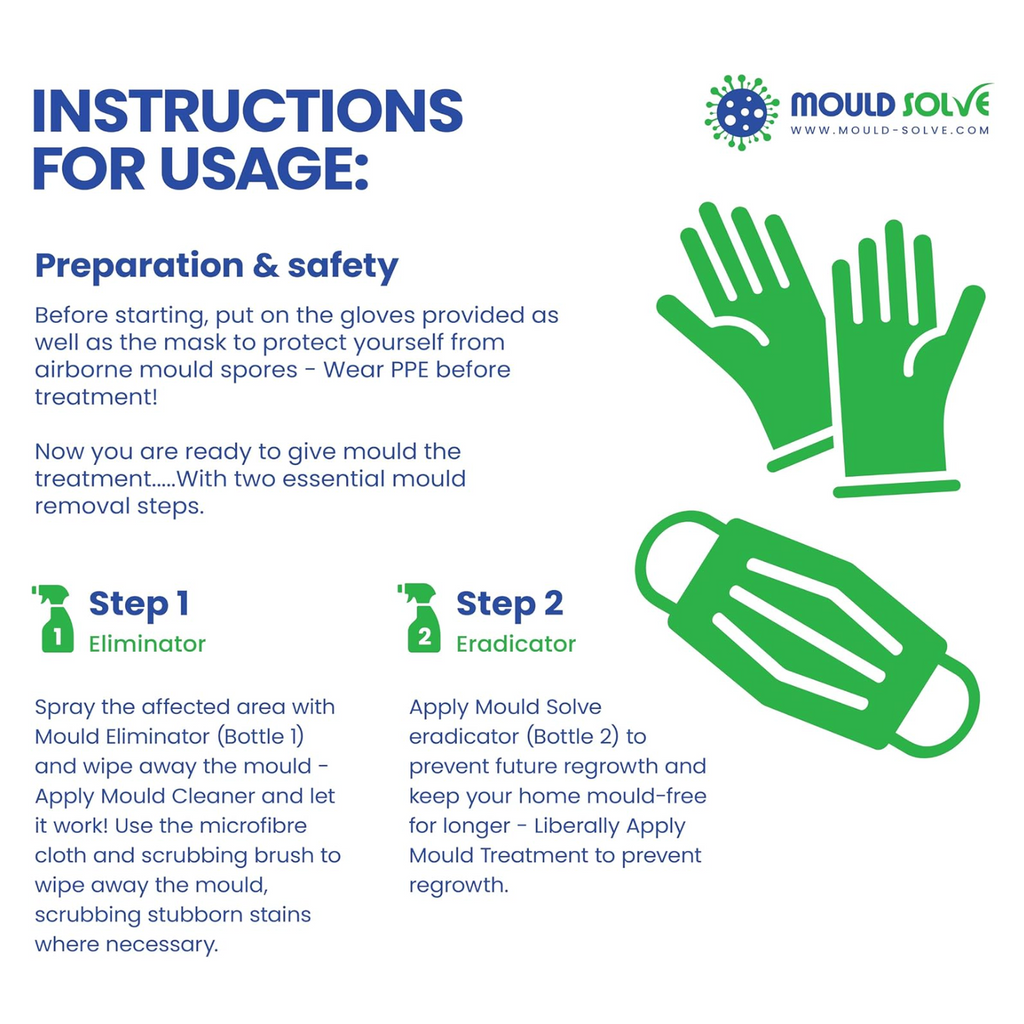 Essential Mould Treatment Kit — product detail