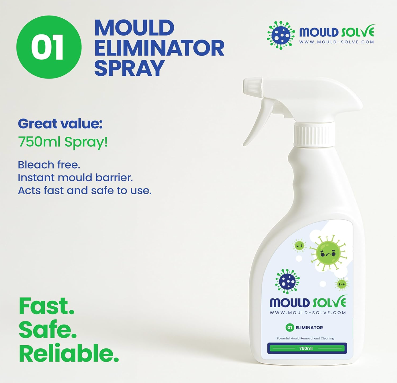 Mould Solve Essential Response Box | Professional 2-Step Mould Treatment & Safety Kit | 2 × 750ml Sprays with FFP3 Mask, Gloves & Cleaning Cloth