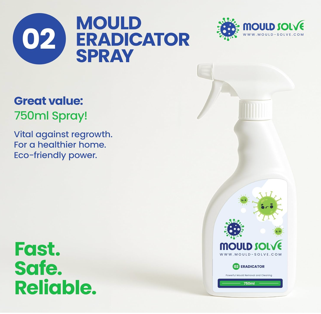 Mould Solve Essential Response Box | Professional 2-Step Mould Treatment & Safety Kit | 2 × 750ml Sprays with FFP3 Mask, Gloves & Cleaning Cloth