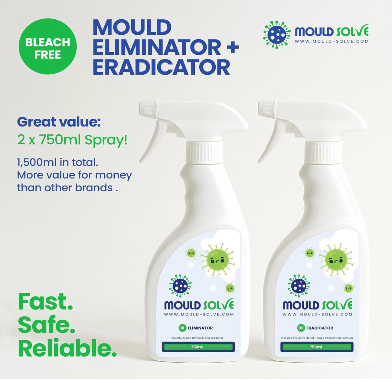Mould Solve Essential Response Box | Professional 2-Step Mould Treatment & Safety Kit | 2 × 750ml Sprays with FFP3 Mask, Gloves & Cleaning Cloth