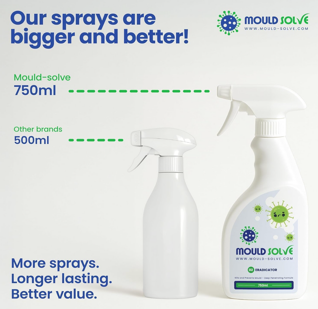 Mould Solve Advanced First Response Kit | Complete Mould Treatment & Safety Solution | 2 × 750ml Mould Sprays, Air Sanitiser Aerosol, FFP3 Mask, Gloves & Cleaning Cloth