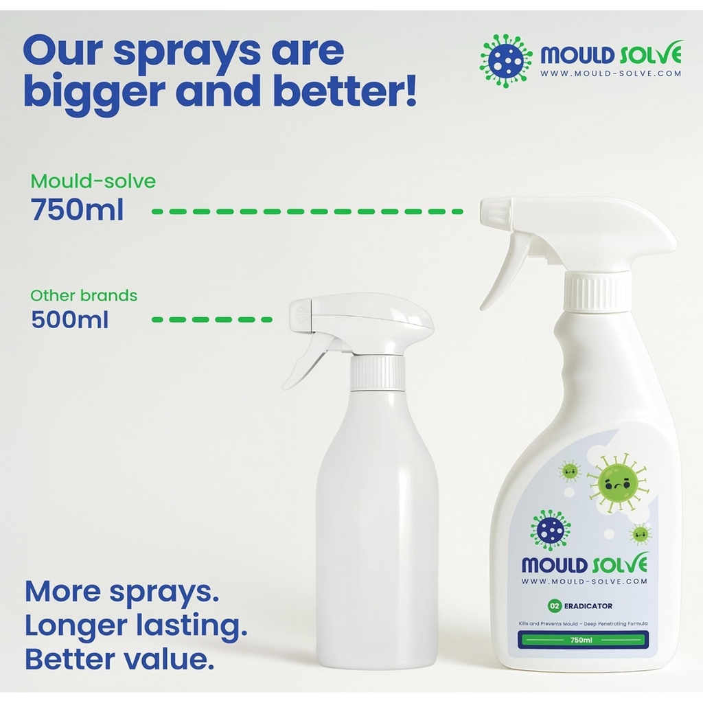 Advanced Mould Treatment Kit — product detail