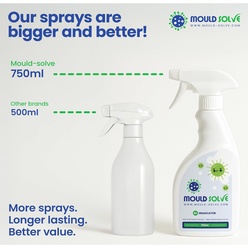 Complete Mould Treatment Kit — product detail