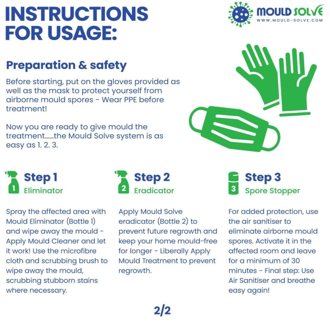 Mould Solve First Response Box | Complete Professional Mould Treatment & Safety Kit | 2 × 750ml Mould Sprays, 2 × Spore Stopper Aerosols, FFP3 Mask, Gloves, Scrubbing Brush & Microfibre Cloth
